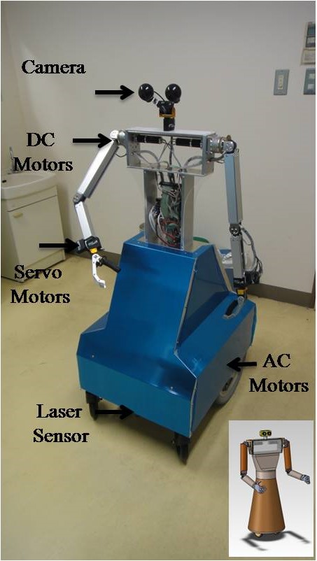 Humanoid Mobile